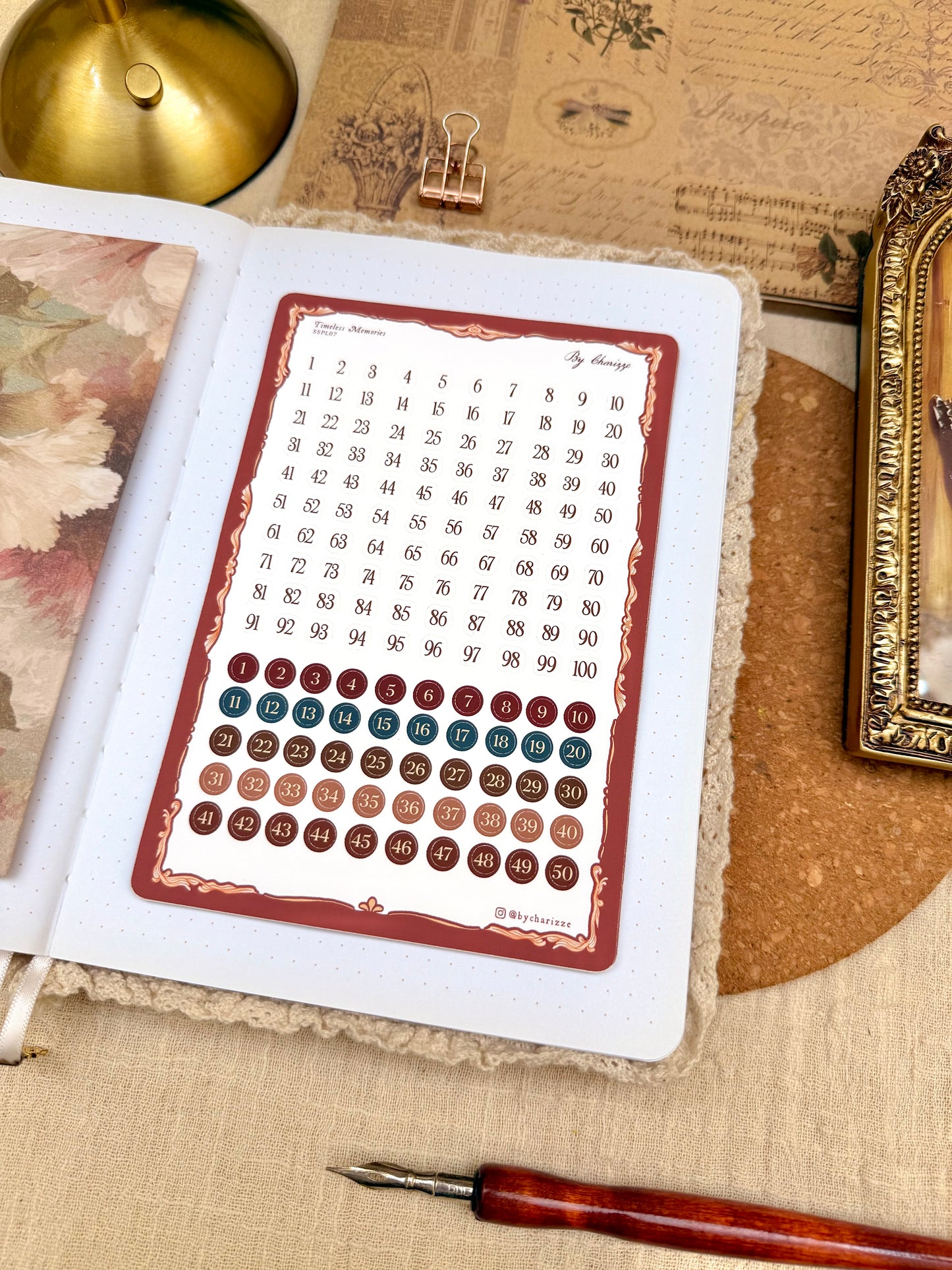 2026 Planner Sticker Sheet - Numbers