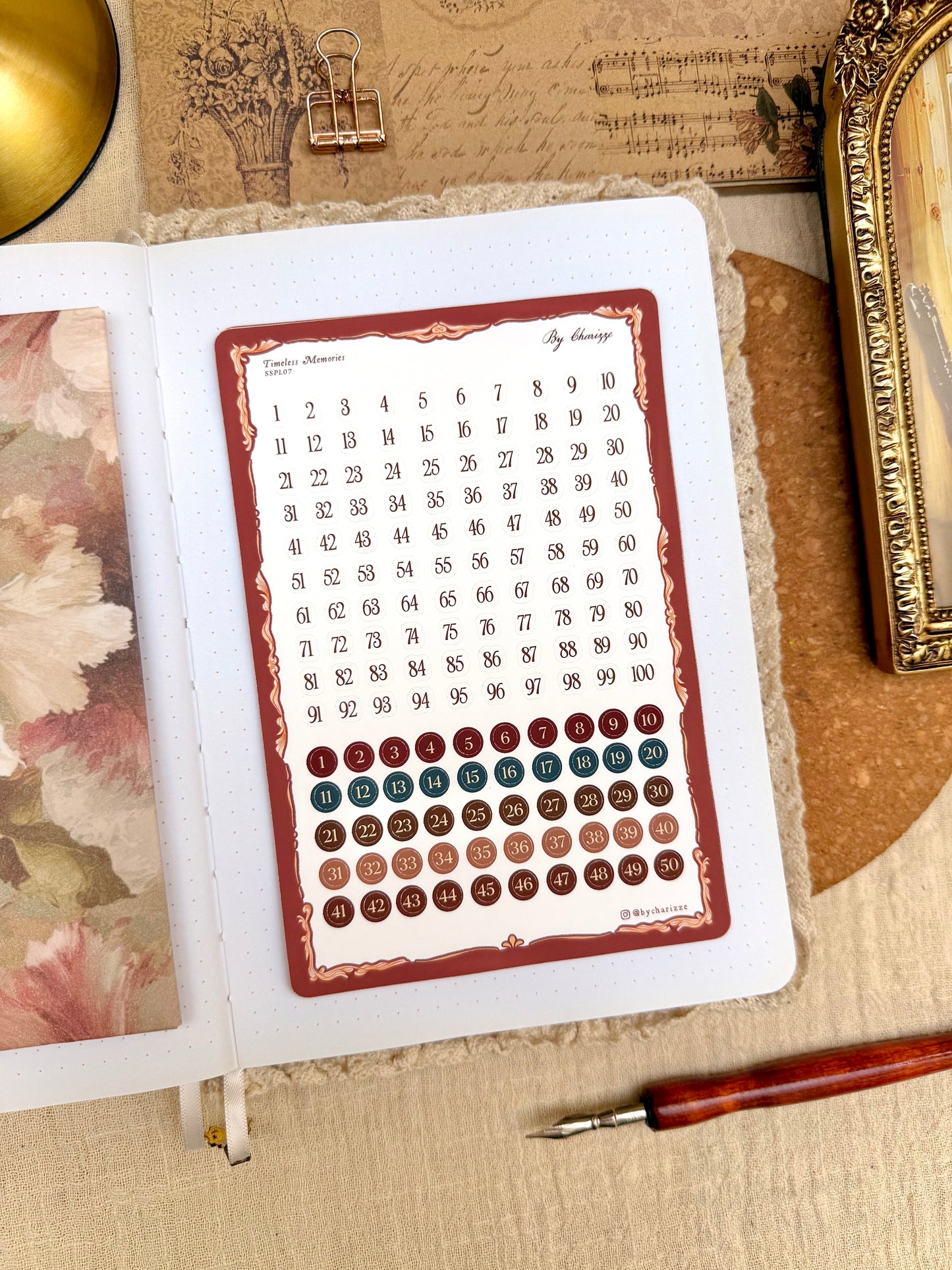 2026 Planner Sticker Sheet - Numbers